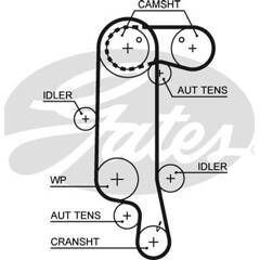 Kit de distribution GATES K025565XS | MISTER AUTO