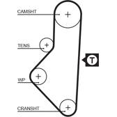 Kit distribution avec pompe à eau GATES - KP15050XS-1