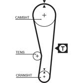 Kit distribution GATES - K015122