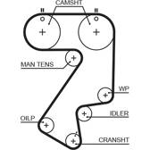 Kit distribution GATES - K015404XS