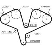 Kit distribution GATES - K015453XS