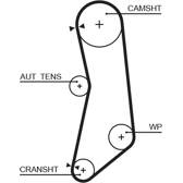 Kit distribution GATES - K015627XS