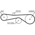 Kit distribution GATES - K015676XS