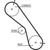 Kit distribution GATES - K025560XS