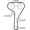 Kit distribution GATES - K075680XS