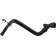 active