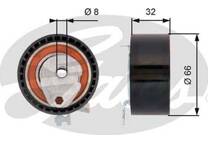 Rolo tensor, correia dentada