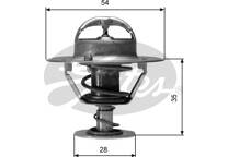 Thermostat, Kühlmittel