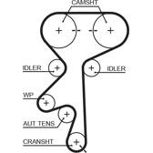 Timing Belt Kit GATES - K015369XS