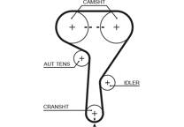 Timing Belt Kit