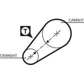 Timing Belt GATES - 5014