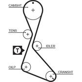 Timing Belt GATES - 5130XS
