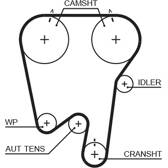 Timing Belt GATES - 5397XS