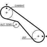 Timing Belt GATES - 5405XS