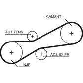 Timing Belt GATES - 5494XS