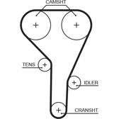 Timing Belt GATES - 5638XS