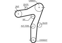 Timing Belt
