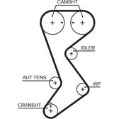 Timing Belt GATES - T265