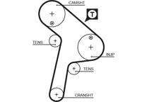 Zahnriemen