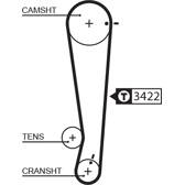 Zestaw paska rozrządu GATES - K015511XS