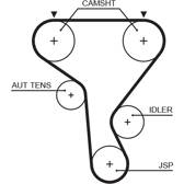 Zestaw paska rozrządu GATES - K015573XS