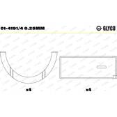 Big End Bearings GLYCO - 01-4191/4 0.25mm