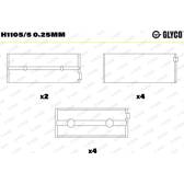 Hoofdlager GLYCO - H1105/5 0.25mm