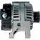 active
