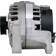 active