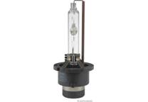 Gloeilamp, verstraler