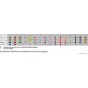 Kabelreparationssats, dörr HERTH+BUSS ELPARTS - 51277198