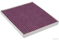 Filter, kupéventilation