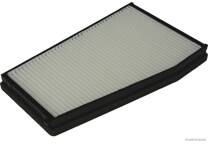 Filter, kupéventilation