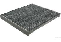 Filter, kupéventilation