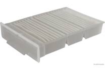 Filter, kupéventilation