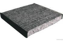 Filter, kupéventilation
