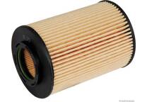 Filtro del aceite