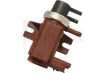 Convertitore pressione, Turbocompressore