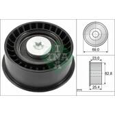 Geleiderol, distributieriem INA - 532 0033 10
