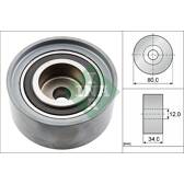 Geleiderol, distributieriem INA - 532 0527 10