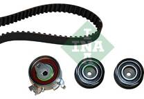Kit distribution