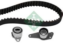 Kit distribution