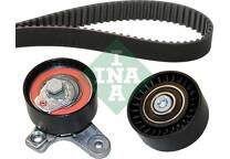 Kit distribution
