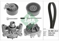 Vattenpump + kuggremssats