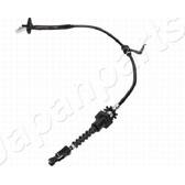 Câble embrayage JAPANPARTS - GC-K02