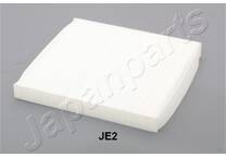 Filter, kupéventilation