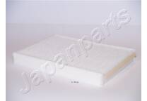 Filter, kupéventilation