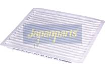 Filter, kupéventilation