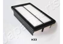 Filtre à air