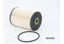 Filtre à carburant
